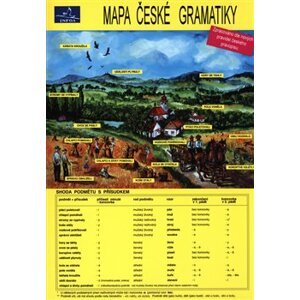 Mapa české gramatiky