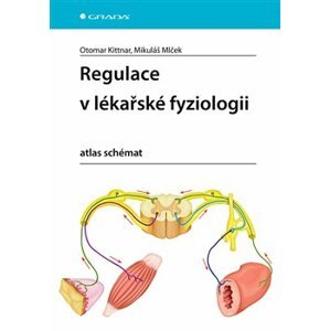 Regulace v lékařské fyziologii. atlas schémat - Mikuláš Mlček, Otomar Kittnar