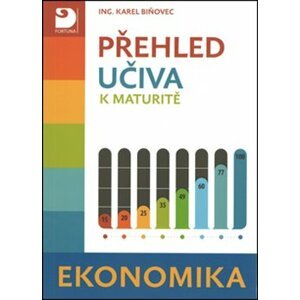 Přehled učiva k maturitě - Ekonomika - Karel Biňovec