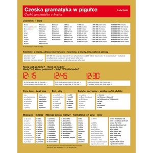 Czeska gramatyka w pigulce -  Lída Holá