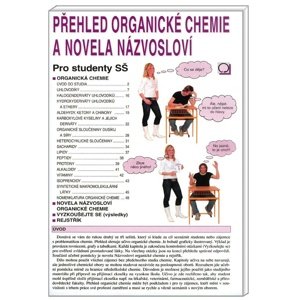 Přehled organické chemie a novela názvosloví -  RNDr. Pavel Peč