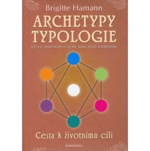 Archetypy typologie -  Brigitte Hamannová