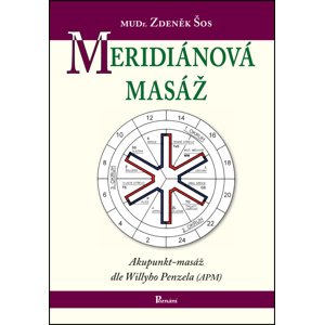 Meridiánová masáž -  Zdeněk Šos