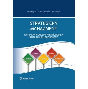 Strategický manažment -  Jozef Papula