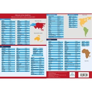 Přehledová tabulka učiva Zeměpis - Přehled států a jejich hlavních měst -  Vendula Burdová