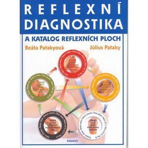 Reflexní diagnostika a katalog reflexních ploch -  Beáta, Július Patakyovi