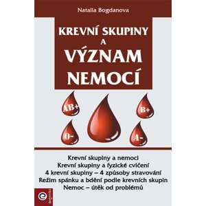Krevní skupiny a význam nemoci -  Natalia Bogdanova