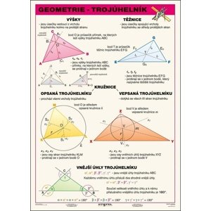 Geometrie – trojúhelník -  Autor Neuveden