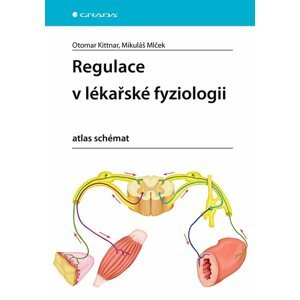 Regulace v lékařské fyziologii -  Mikuláš Mlček