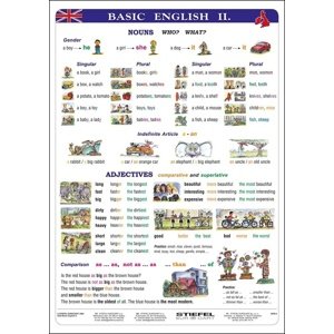 Basic English II. -  Autor Neuveden